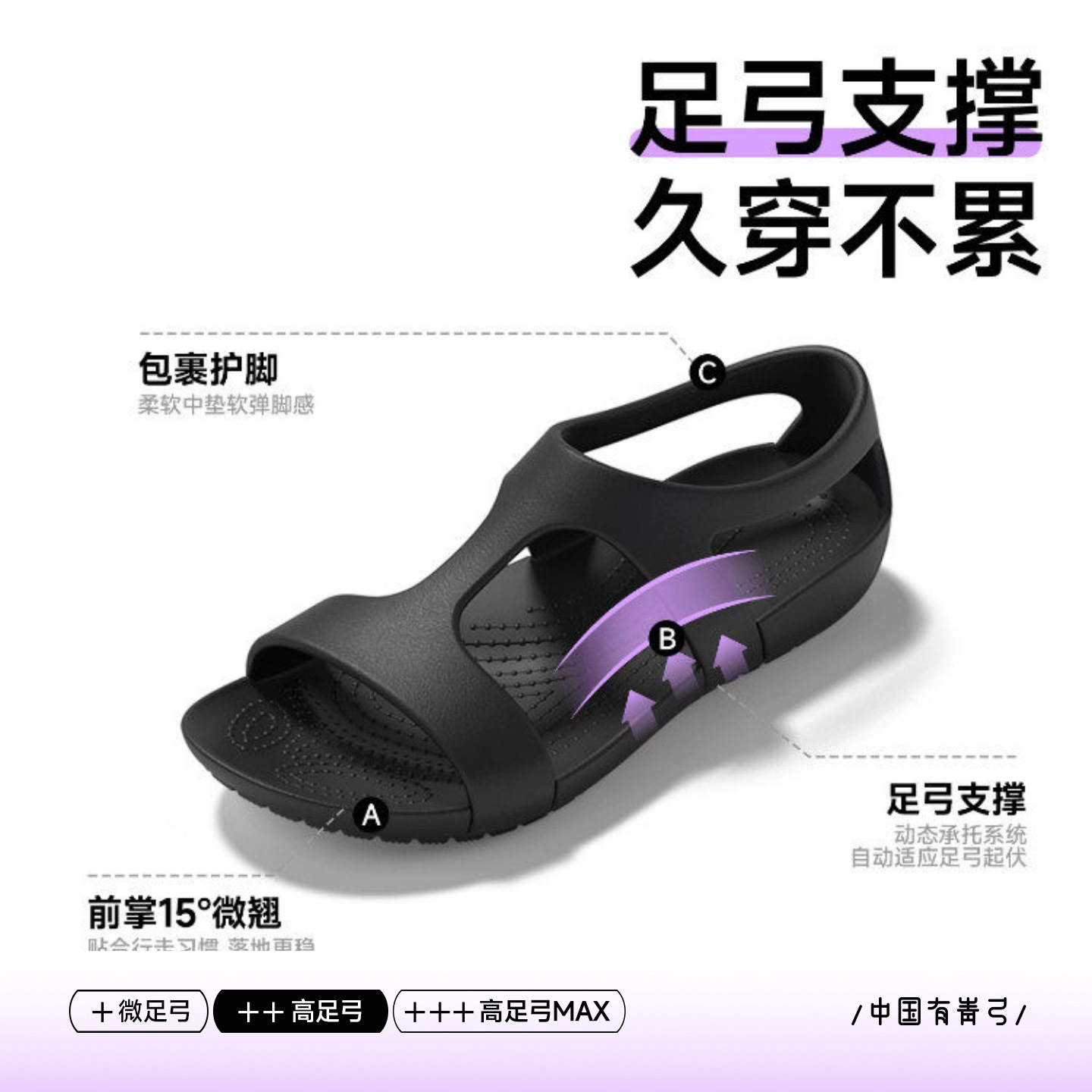 Sandals for yoga