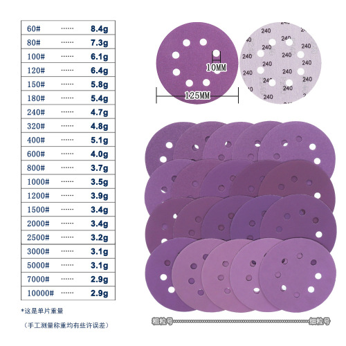 Cross-border source 360A5 inch 8 holes 125mm ceramic purple clay grinding self-adhesive flocking sandpaper water grinding sandpaper 