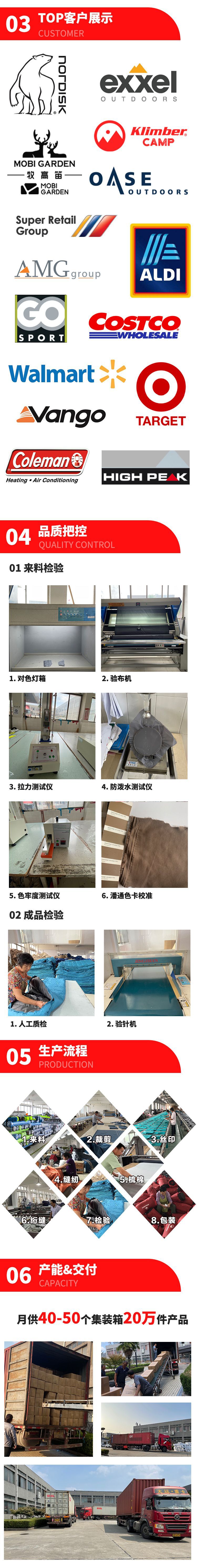 工厂定制模版_02