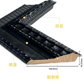 相框、画框;框饰配件;其他装饰框架