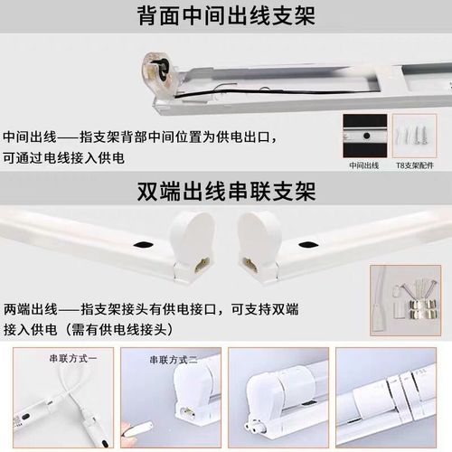 FSL Foshan Lighting LED T8 integrated light tube, ultra-bright energy-saving daylight tube 1.2 meters 40W wholesale