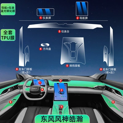 Protection Tempered Film Haohan — Car interior film - fengshen-haohan-full-set-of-tpu-navigation-instrument-blue-light-tempered-film