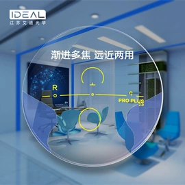 眼镜片;其他眼镜