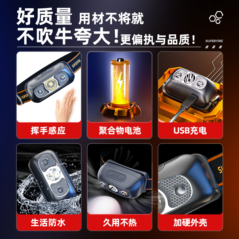 Lámpara de luz luminosa para pescadores de alta intensidad inducción de larga duración portátil al aire libre led headlight