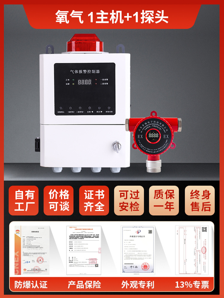 ʵ���ҹ�ҵ����������ⱨ����O2���Կ�̶�ʽ����Ũ��̽����