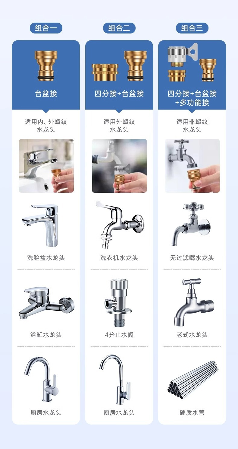 L5U Touras Car Wash Household Water Gun High Pressure Strong Pressurization Household Water Pipe Faucet Wash Floor