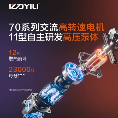 Power 220V Water Pump Portable — Car washing machine