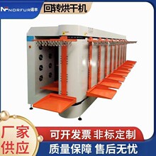 Ƥִ߅əCƤϰ玧߅ЬȾɫDəC