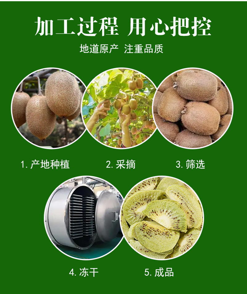 Freeze-Dried Kiwi Fruit Dices (Actinidia chinensis) — Crisp Fruit Tea & Baking Ingredient in use