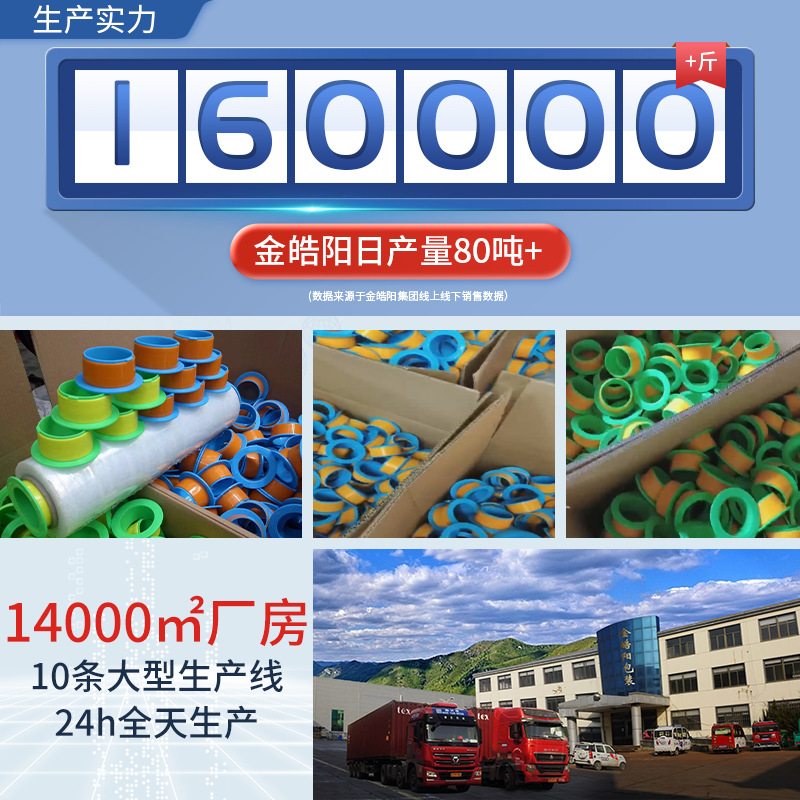 Protector de mano de película estirable, anillo de película, punto de fábrica, cabello lacio, película estirable de múltiples especificaciones, protector de mano, anillo de película