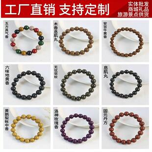 ��șƷ�ִ�������ɢ��diy�����ִ��������к���������һ�����l