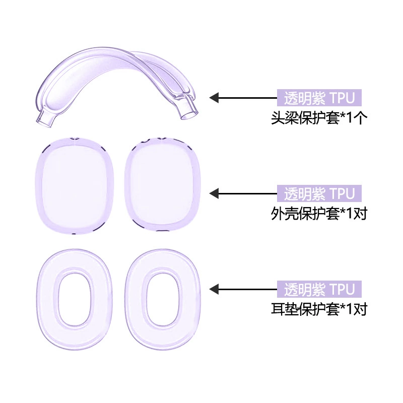 TPU прозрачный чехол для AirPods Max с крышкой на луче защиты, универсальные цвета