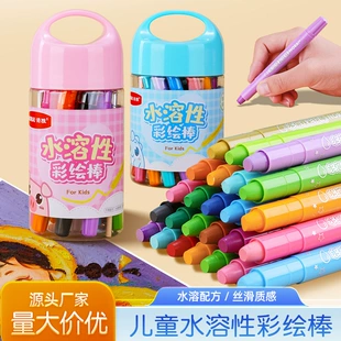 Product Media