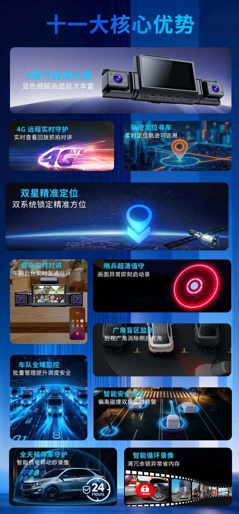 New 4g Version 360 Real-Time Remote Visual Intelligent Driving Assistant Radar Hd Fatigue Warning Device Driving Recorder