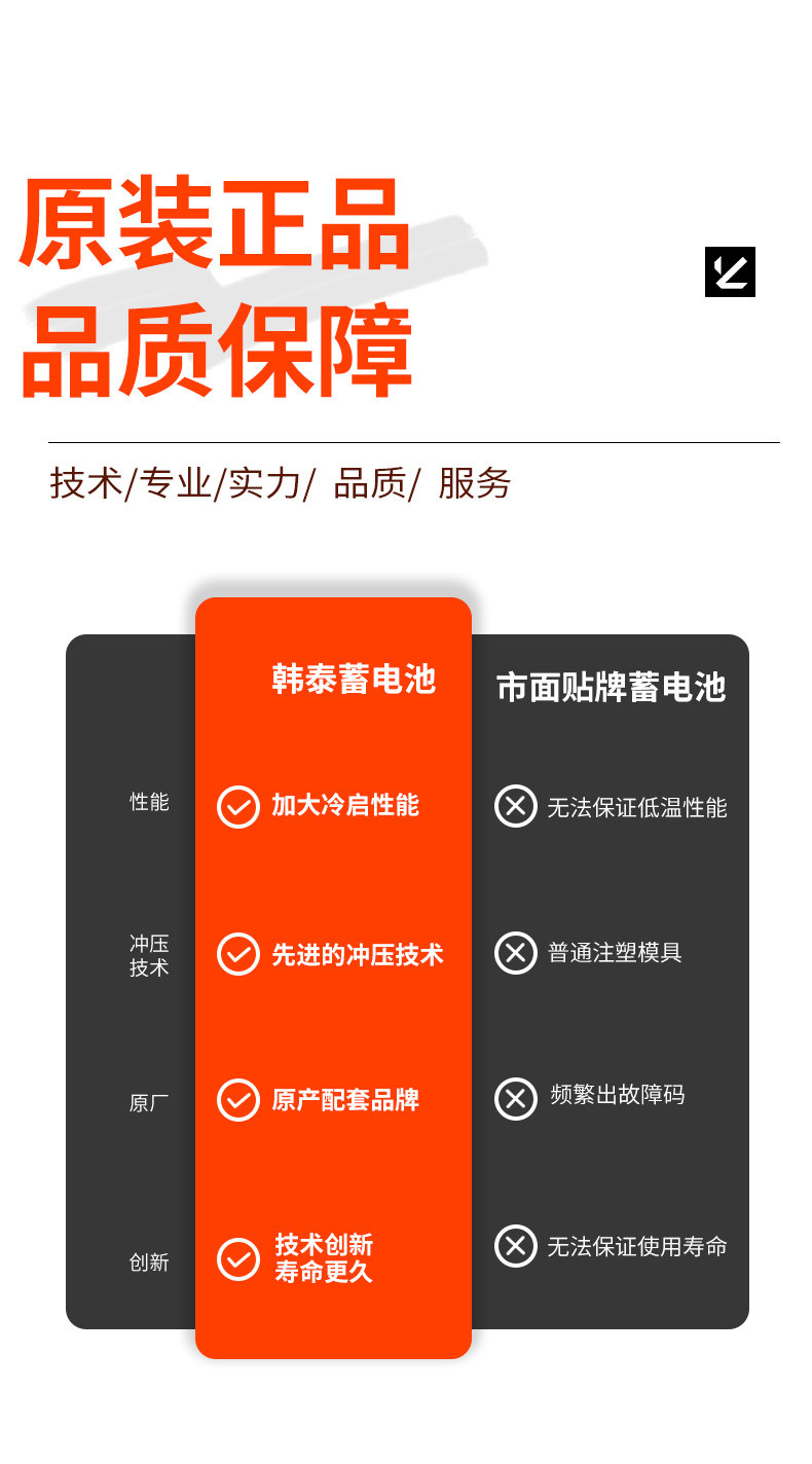 Hantai battery car battery 12V70ah start-stop AGM70 for Buick Envision, Yinglang GL6, BMW 1/2 Series