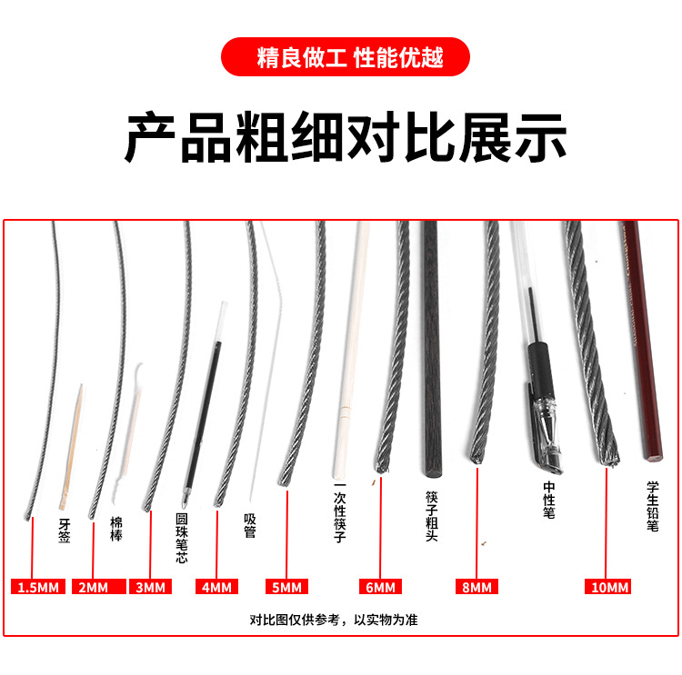 钢丝绳3详情_11.jpg