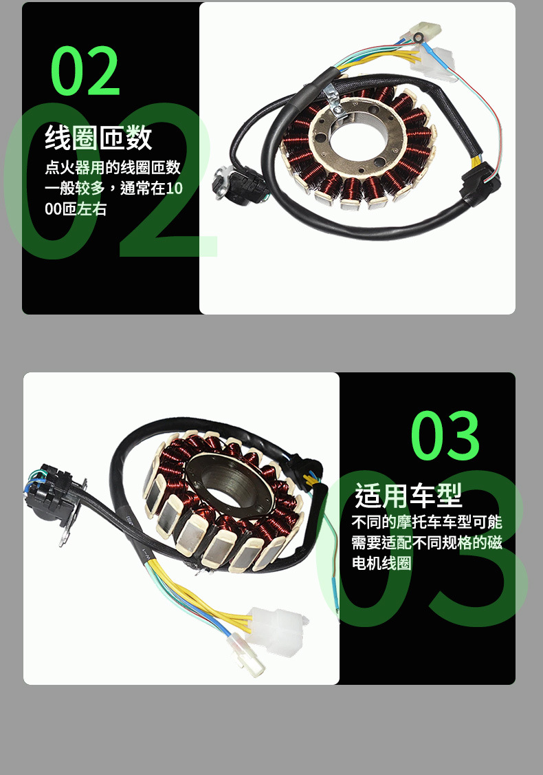 Suitable for Honda Xr250 Tornado Xr250 31120-Kpe-931 Motorcycle Generator Stator Coil
