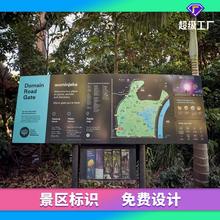 景区导视牌园区警示牌提示牌户外立牌路牌指示牌景点介绍标识牌