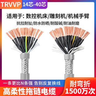 National Standard Flexible Drag Chain Shielded Cable TRVVP14 16 20 24 Core 0.2 0.3 0.5 Square Signal Line