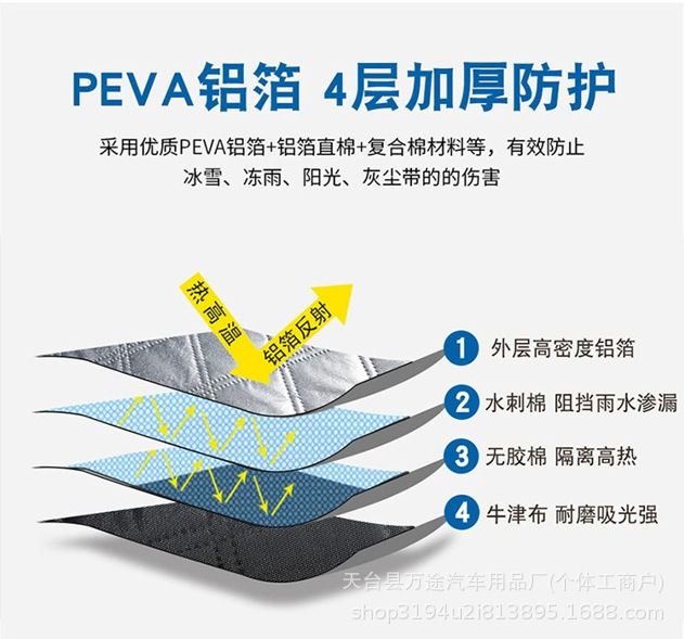 Car Sun Visor, Front Windshield Snow Shield, Glass Car Curtain, Car Sun Protection and Heat Insulation Cover