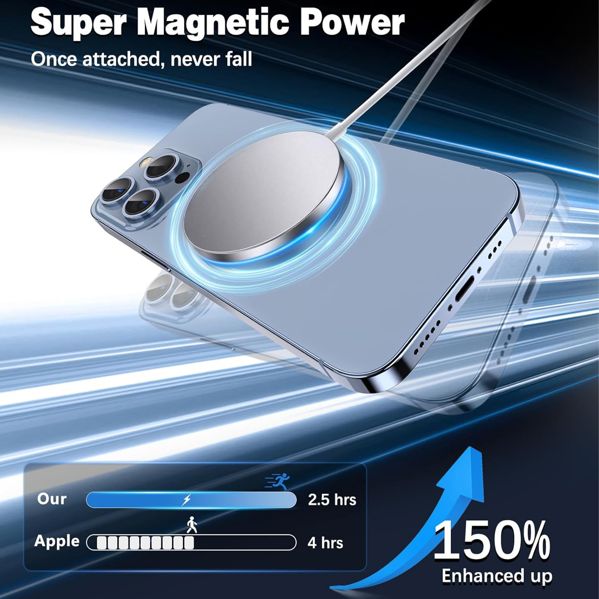 Caricabatterie wireless magnetico singolo - Prodotto di e-commerce molto popolare per telefoni_voghion.com