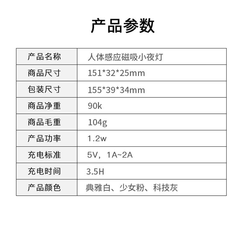 智能人体感应灯led小夜灯磁吸橱衣柜楼道无线夜灯u