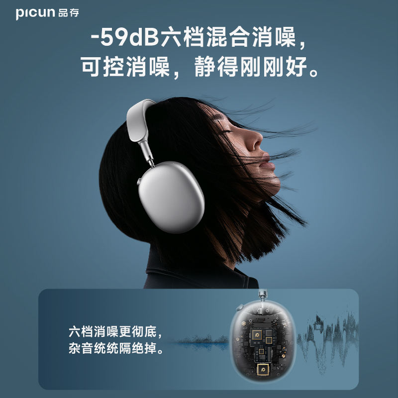华强北Max二代主动降噪头戴式无线蓝牙耳机原装正品2025新款顶配|undefined
