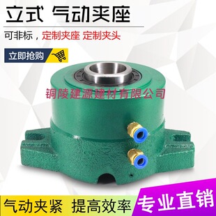 15��20��25��32����ʽ�ֶ���ʽ��ӊA�^���x��܇���A�ߊA���ԄӊA