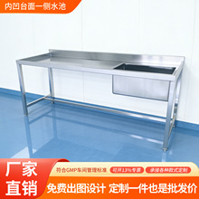 ��ϴ��304���P�ˮ�؎�̨��ˮ��ˢ�ֳ�ϴ�ֳ؝���^�o�m܇�gGMP