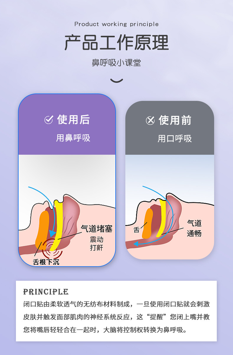 儿童张嘴呼吸嘴巴贴 呼吸嘴唇闭合贴防儿童睡觉张嘴巴止鼾闭口贴详情7