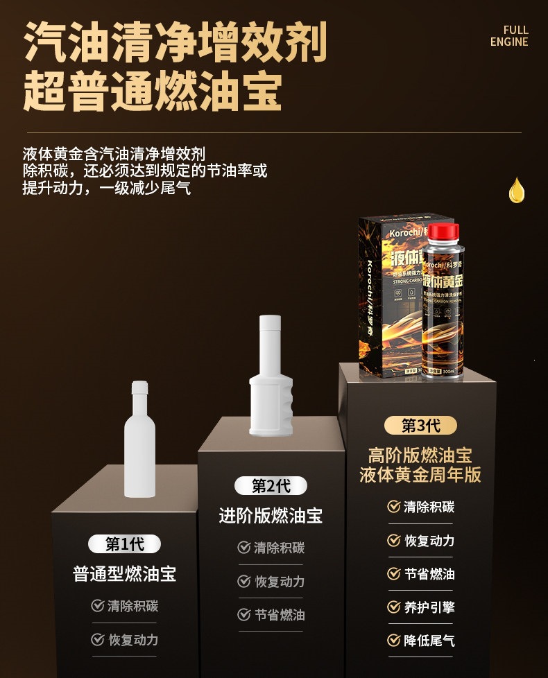 Car Fuel Additive for Removing Carbon Deposits, 2-in-1 Liquid Gold for Three-Way Catalytic Converter, 92 Octane Gasoline, Official Flagship Store, Other