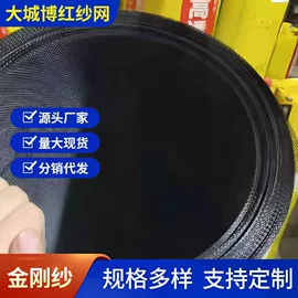 窗纱;其他门窗配件;铝及铝合金材