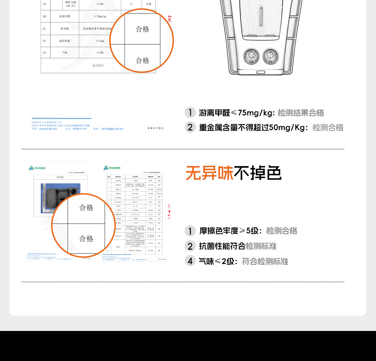 Suitable for Xiaomi central control lower storage box, special silicone pad, integrated storage mat, car interior silicone anti-slip mat