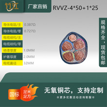 |rvvz4*50+1*25ƽ o׾ܛ|~о늾