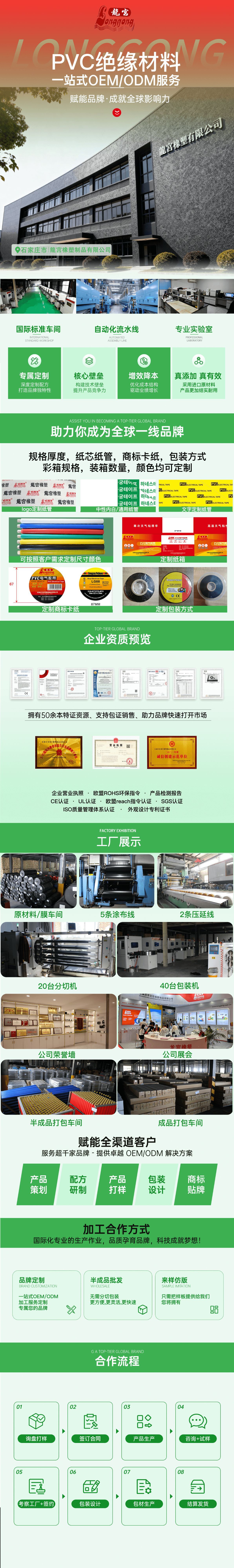 工厂详情页-恢复的