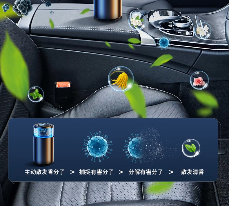 Kafeila 2024 New Smart Car Aromatherapy Machine Diffuser Atmosphere Light High-End Car Perfume Spray