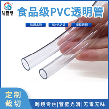 �S�ҹ����o���oζPVC�h��͸��ܛ��ʳƷ�����ˮ������ܛ��ˮƽ��