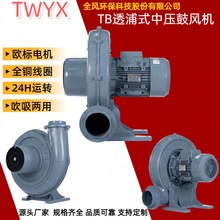 CO仯wTB150͸ʽЉLCȫLhƼTWYXS