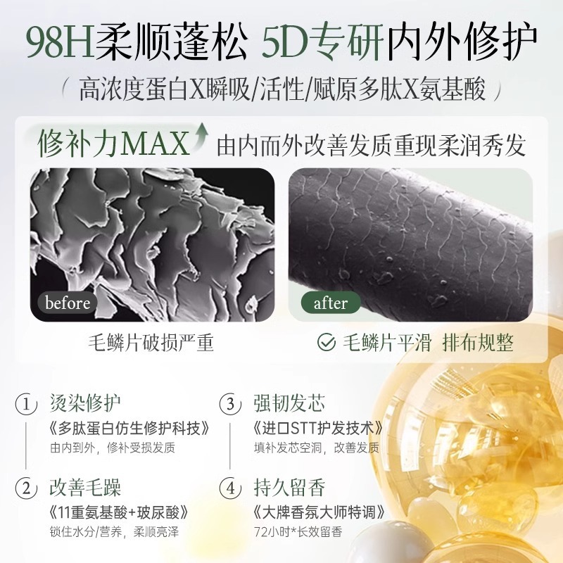 多肽角蛋白发膜理发店专用品修复修护干枯烫染受损发发廊护发素批|undefined