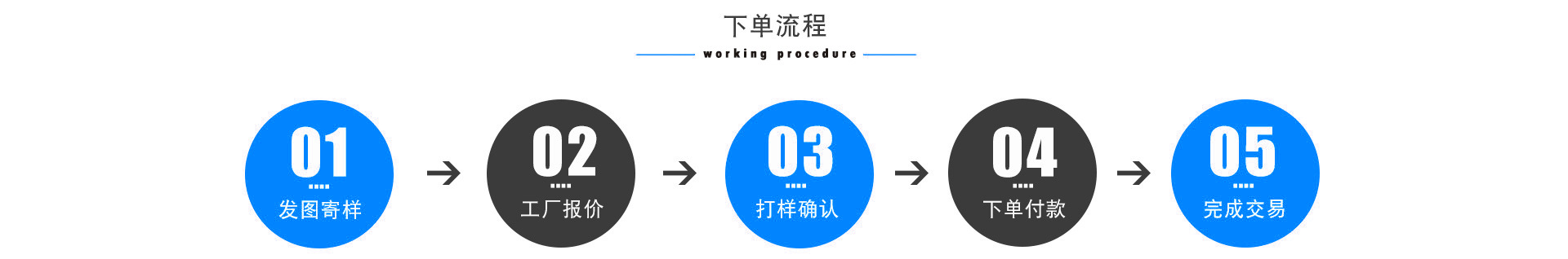 5746270597_184673619