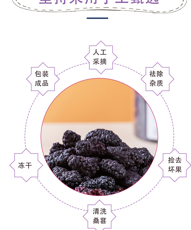Freeze Dried Passion Fruit Rosehip Mulberry Lemon Fruit Tea Cold Brew Blend 50g Jar specifications