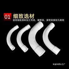 PVC늾��܏��^ �󻡶ȏ��^ 90�ȴ󻡶ȏ��^ ������ ��������E18