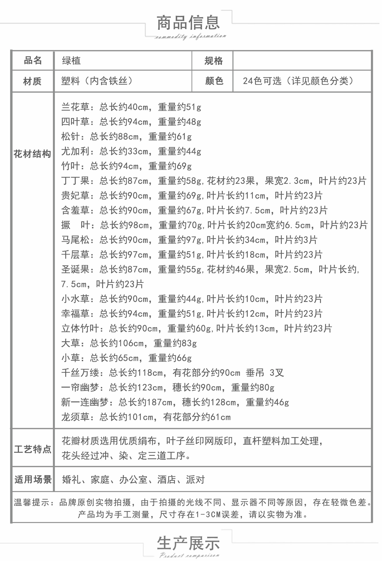 详情图