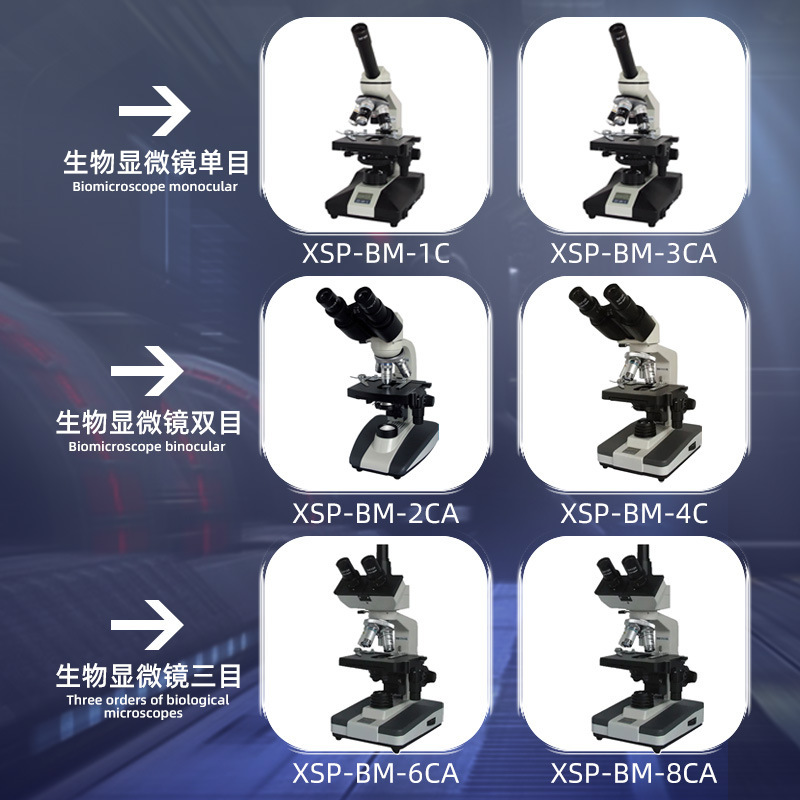 �˰�ķXSP-BM1600����˫��Ŀ��΢��ʵ����רҵ���й�ѧ������΢��