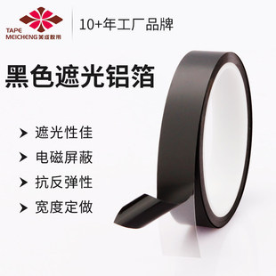 ��ɫ�X��LED���l�ڹ⌧����@ʾ����߅��͸�⿹늴������z��