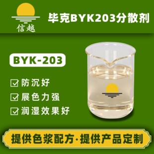 ����BYK203��ɢ����ֹ��ϸ�ɫ�l�������T�Ϝp�ىTĤ��������