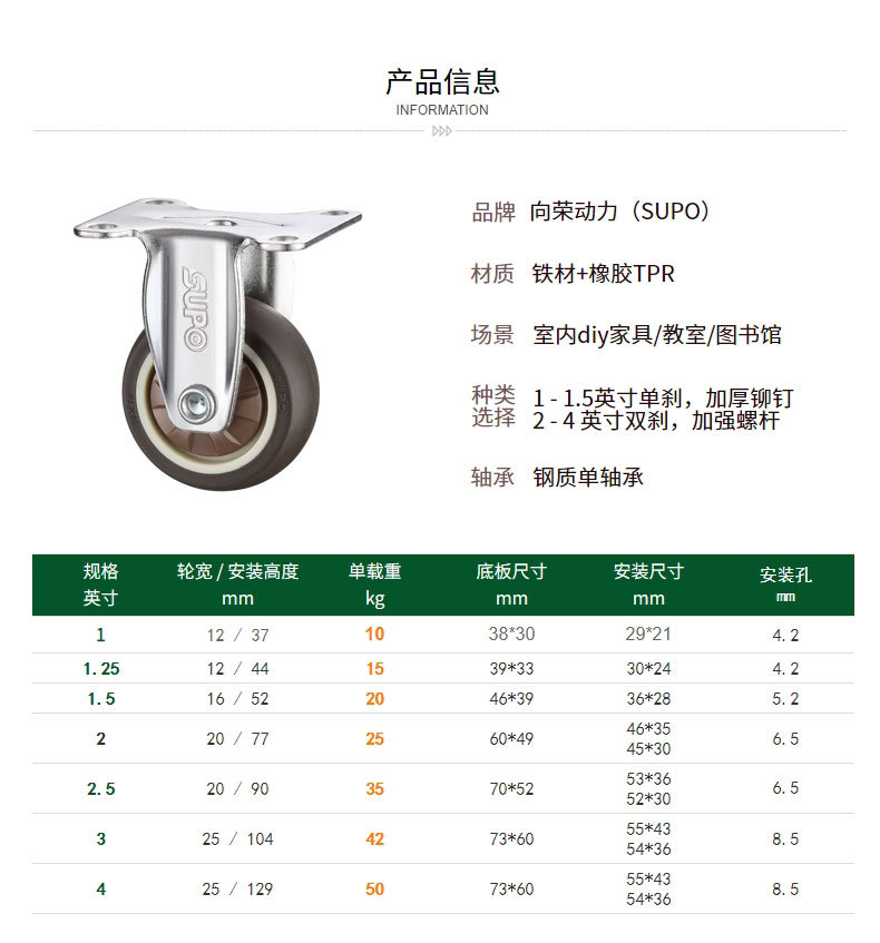 向荣1寸万向轮