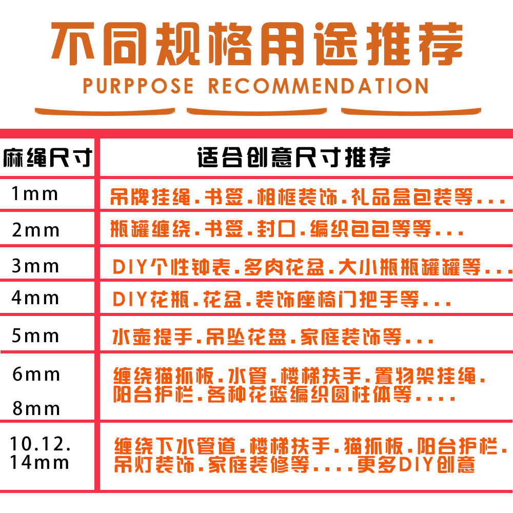 Cuerda de cáñamo de protección del medio ambiente, cuerda hecha a mano de bricolaje, decoración, embalaje, etiqueta, cuerda de cáñamo 1mm-20mm, varias especificaciones de grosor
