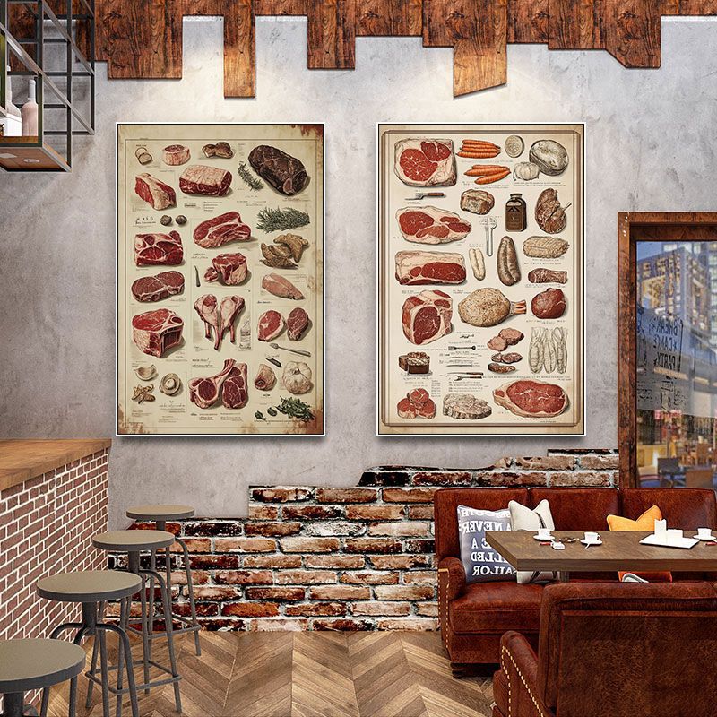 西餐厅牛扒装饰画烤肉餐饮店牛肉分割分解部位图生鲜超市羊肉壁画