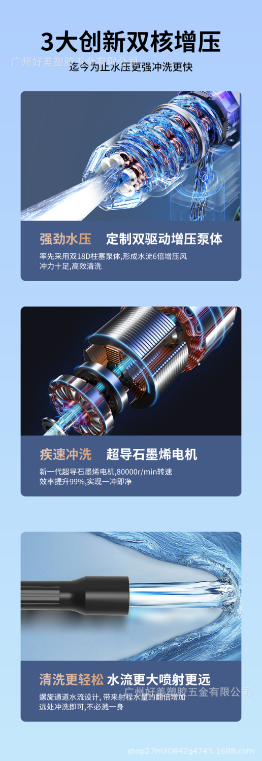 Car Washing Machine High-Pressure Water Gun Household Wireless Lithium Battery Car Washing Artifact 2024 New Powerful Supercharged Water Gun